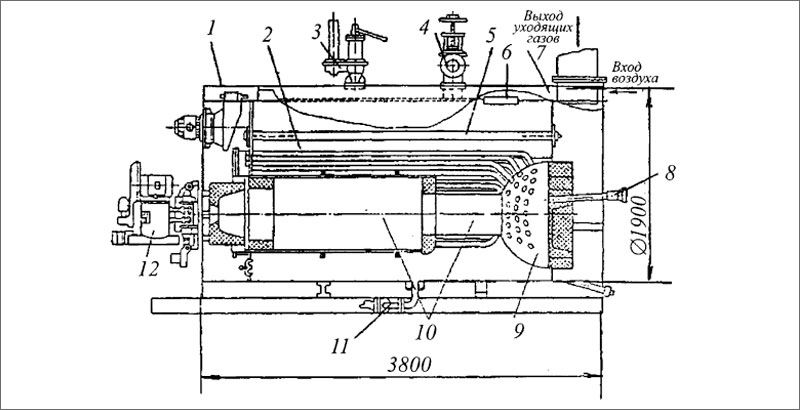 Схема конструкция котлоагрегата типа «Чифтейн»