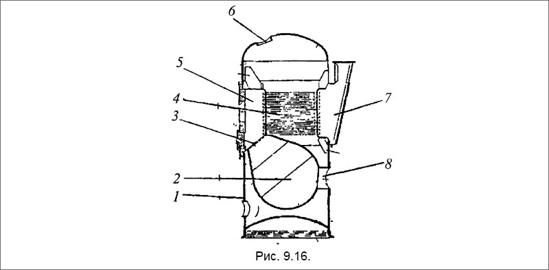 Котел типа «Кохран» с полусферической топкой