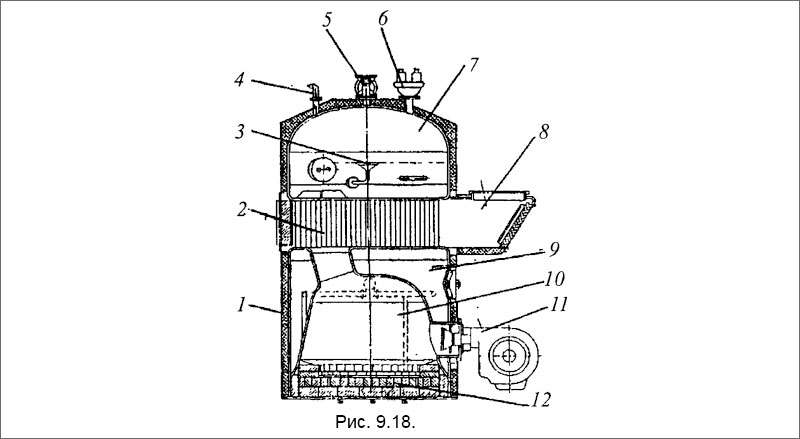 Котлоагрегат VX, выпускаемый Польшей