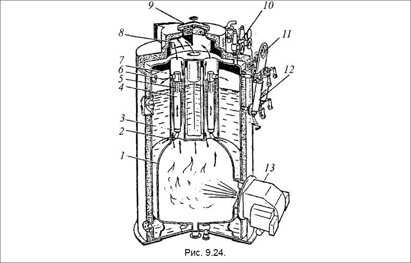 Общий вид в разрезе вспомогательного парового котла типа «Санрод»