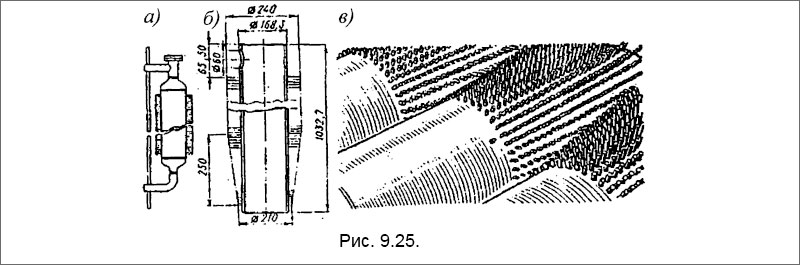 Элемент «Санрод»