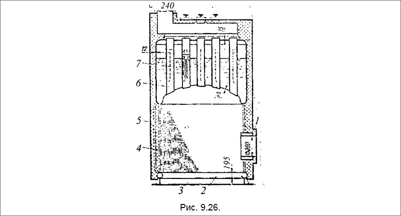 Котел «Санрод» типа СРН-140
