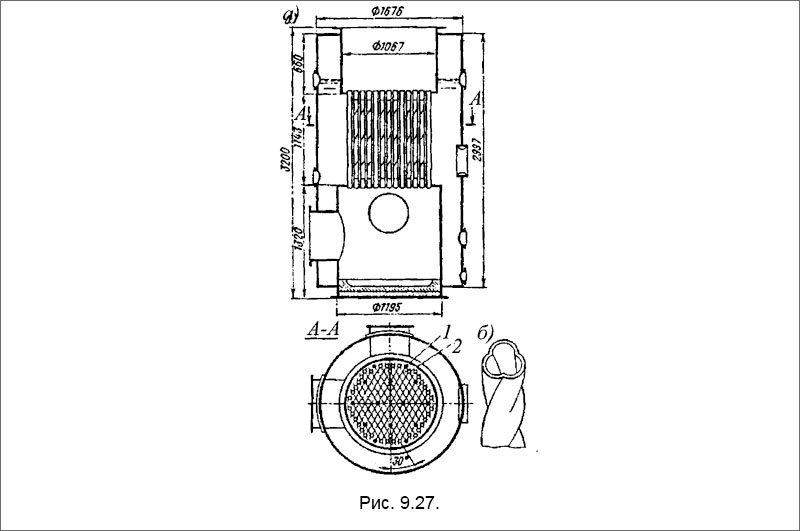 Котел типа «Спэннер»