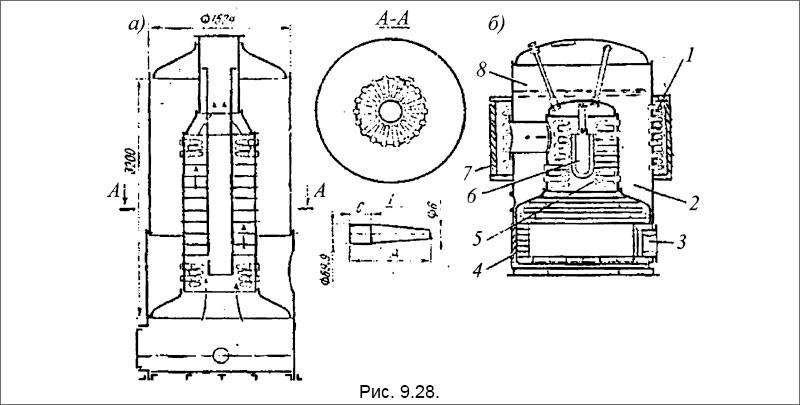 Котлы «Кларксон» с наперсткообразными трубами