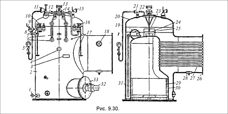 Вспомогательный огнетрубный паровой котел типа «Убигау»