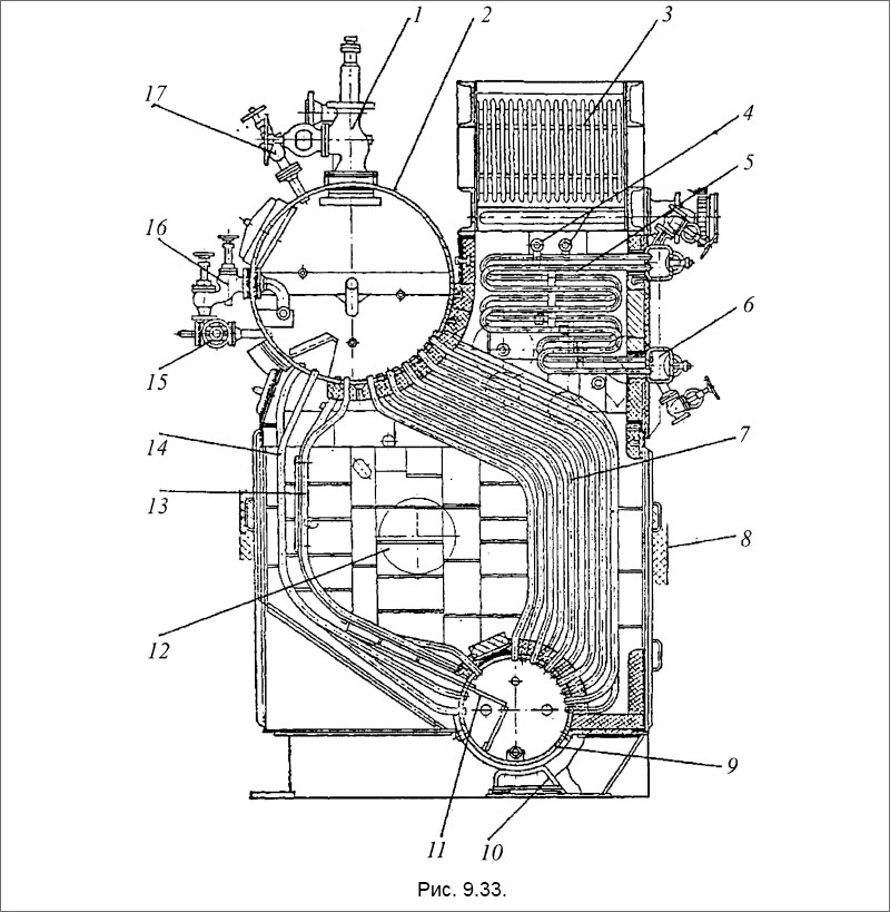 Вспомогательный водотрубный котел с водяным экономайзером и воздухо-подогревателем