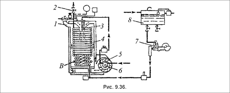 Котел «Вэпоракс»