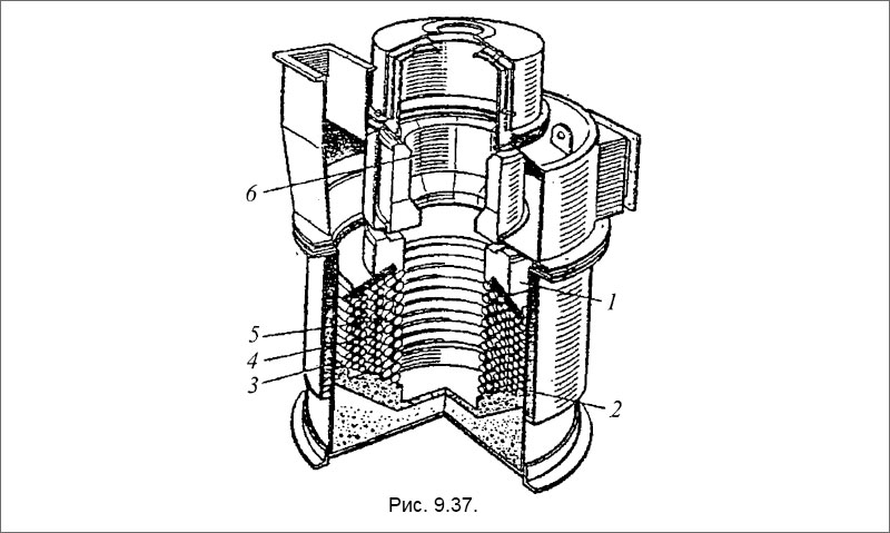 Устройство водотрубного котла «Стоун-Вэпор»
