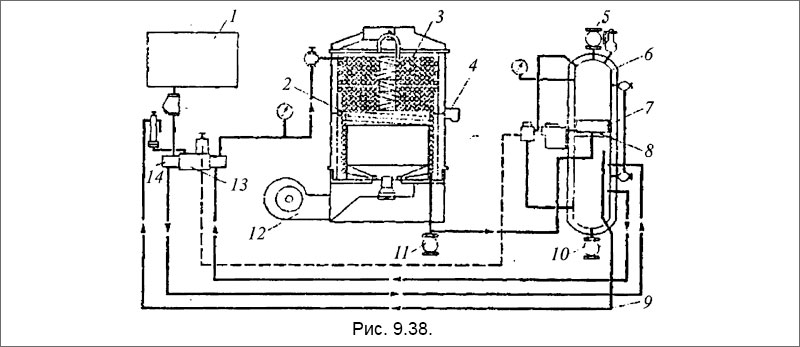 Котел «Клэйтон»