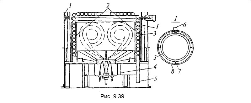 Топка котла «Клэйтон»