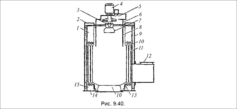 Котел типа VWS