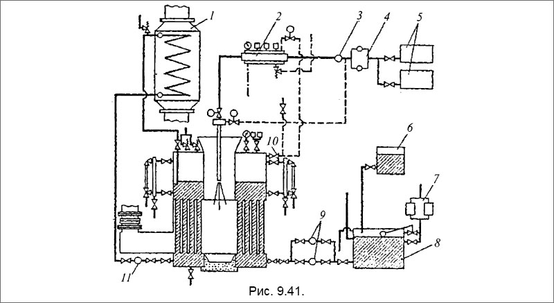 Котел типа VWS