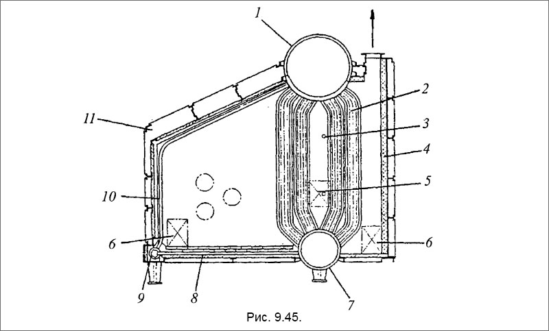 Вспомогательный водотрубный котел типа «Фостер Уиллер»