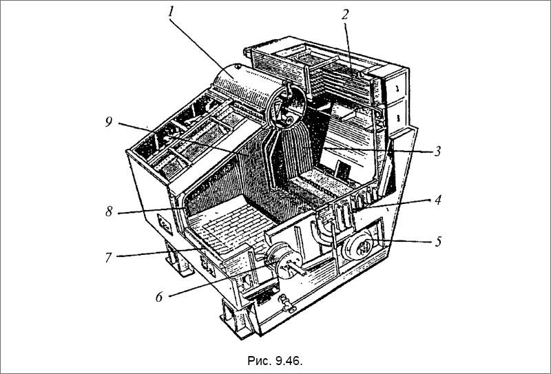 Вспомогательный водотрубный котел типа «Бабкок и Вилькокс» М11М