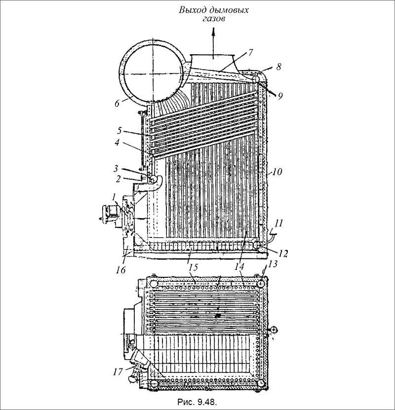 Углотрубный паровой котел