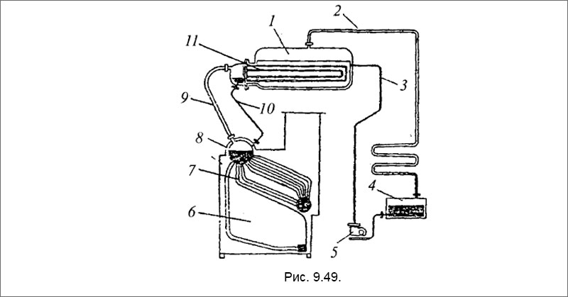 Принципиальная схема двухконтурного котла