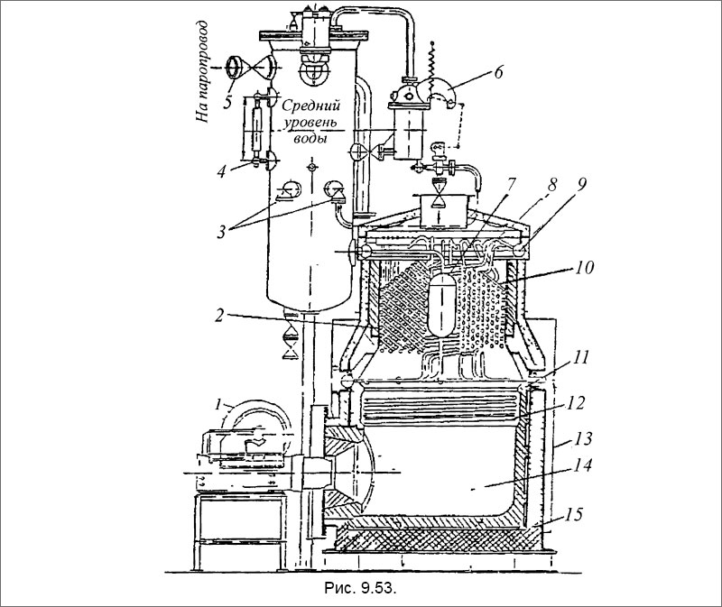 Общий вид вспомогательного котла «Ла-Монт»
