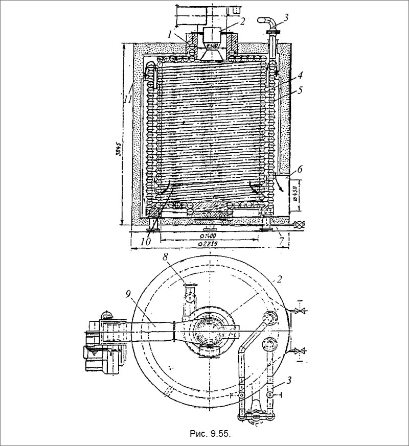 Термомасляный котел с принудительной циркуляцией рабочей среды