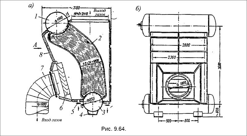 Утилизационный вертикально-водотрубный котел