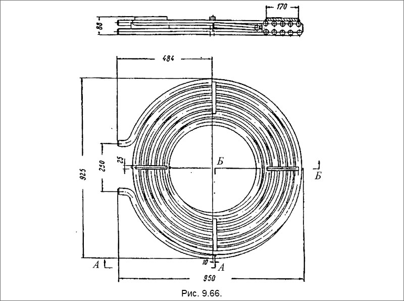 Змеевик котла с газовым регулированием типа «Ла-Монт»