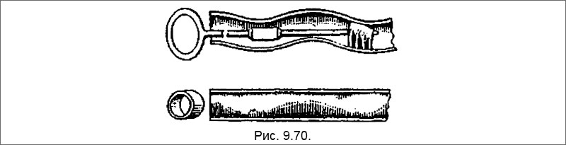 Труба «Синуфло»