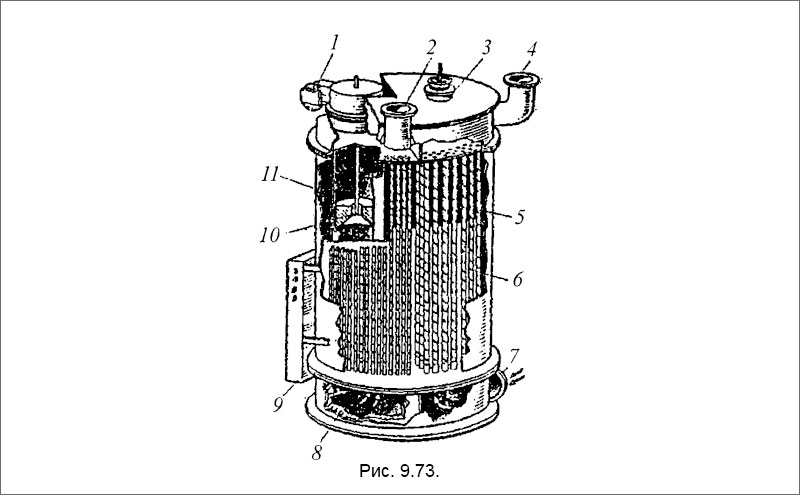 Котел с комбинированным отоплением «Спэннер»