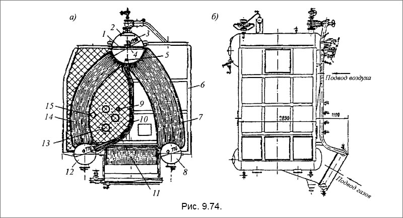Котел с комбинированным отоплением «Спэннер»