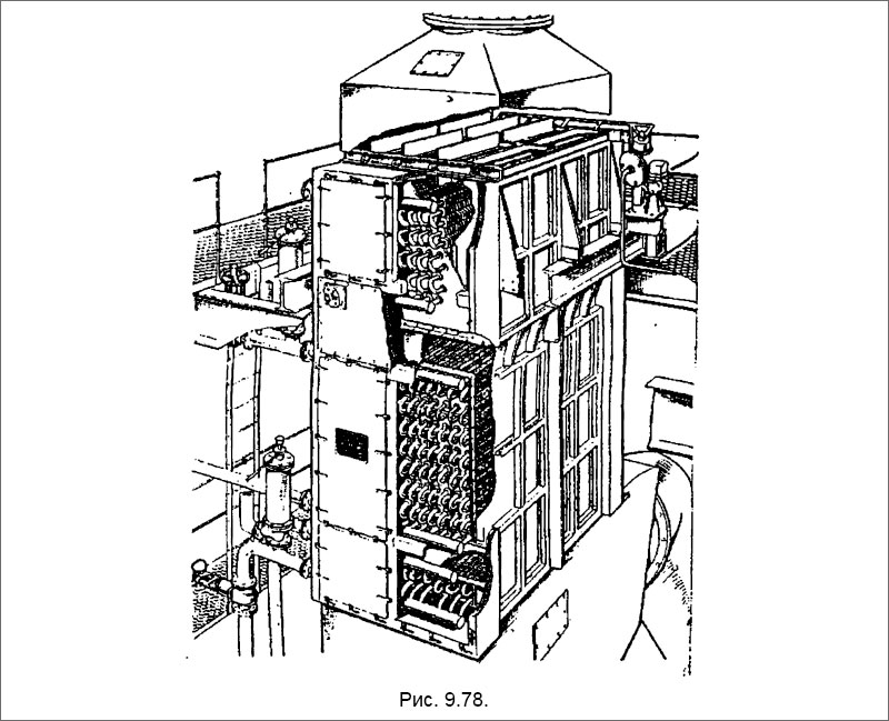 Утилизационный котел с экономайзером и пароперегревателем типа «Грин Дизекон»