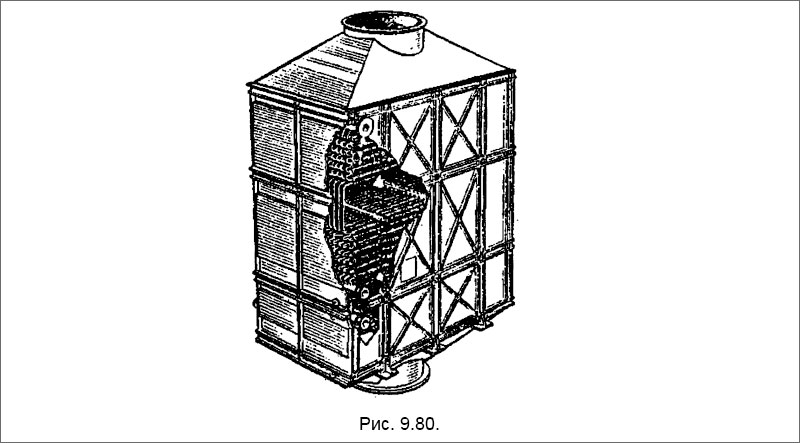 Утилизационный котел «Фостер Уилер»