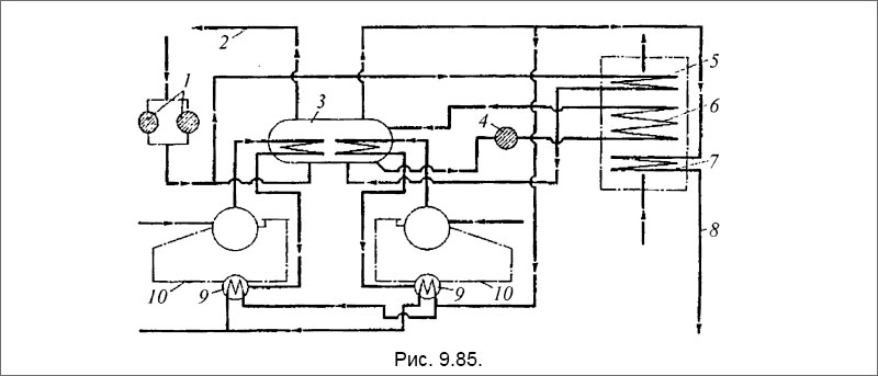 Система утилизации теплоты крупнотоннажного танкера