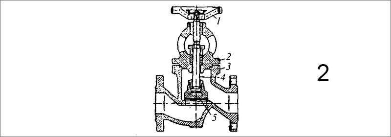 Стопорный проходной запорный клапан