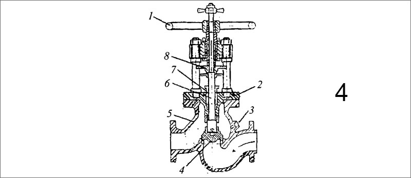 Проходной стопорный клапан водотрубного и цилиндрического котлов