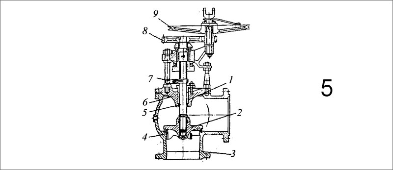 Угловой стопорный клапан с дистанционным приводом