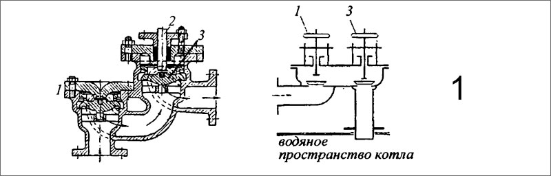 Невозвратный клапан и невозвратно-запорный клапан