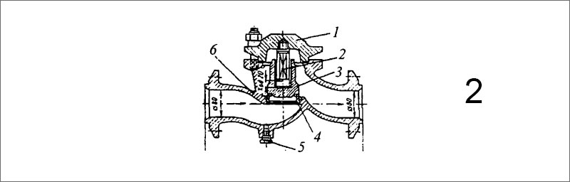 Невозвратный питательный клапан водотрубных котлов в отдельном корпусе