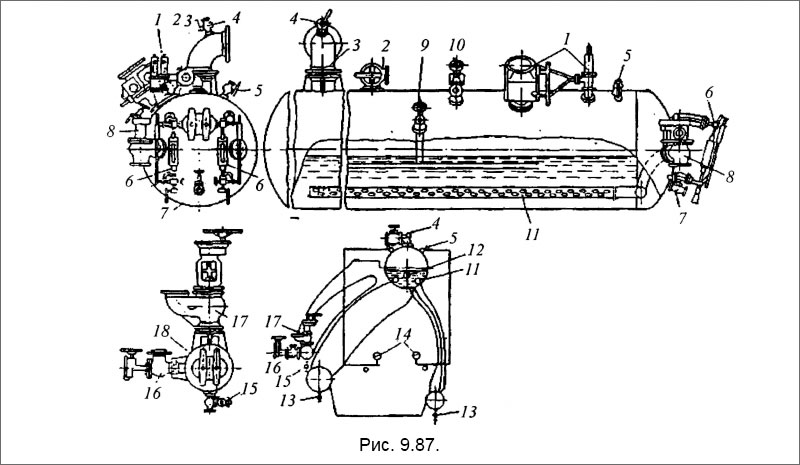 Расположение арматуры на водотрубном котле