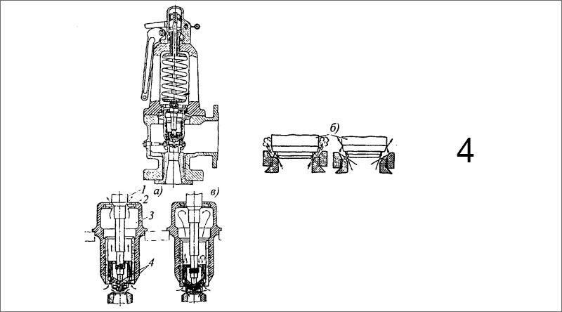 Предохранительный клапан «Консолидэйтид»