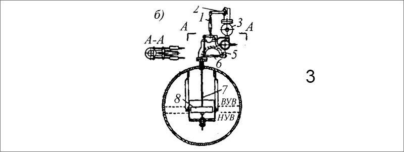 Буйковый регулятор