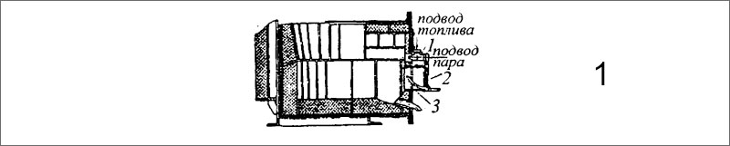 Простая конструкция топочного устройства