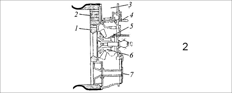 Типичная конструкция топочного устройства котла шотландского типа
