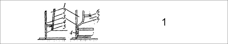 Топка вертикального котла