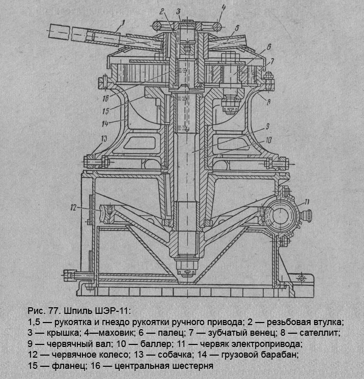 Шпиль ШЭР-11
