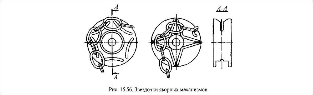 Звездочки якорных механизмов