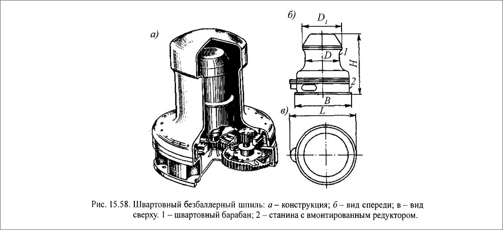 Швартовный безбаллерный шпиль