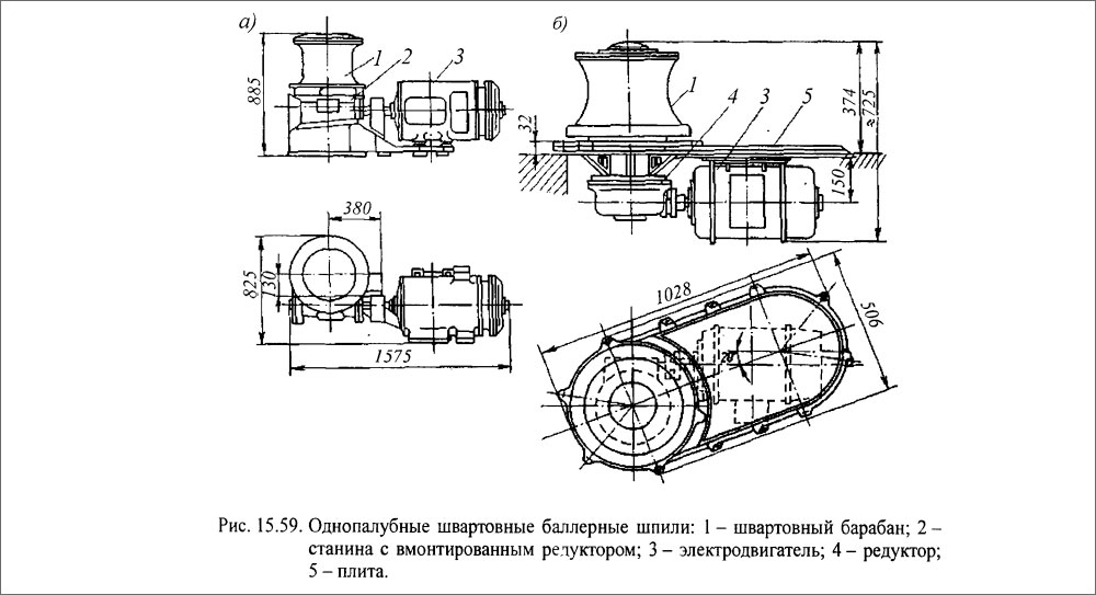 Однопалубные швартовные баллерные шпили