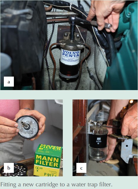 Fitting a new cartridge to a water trap filter.