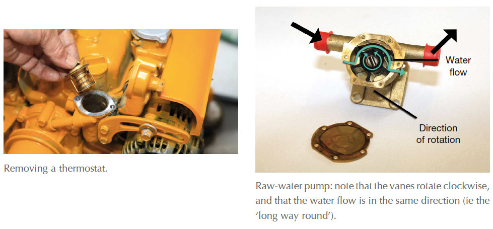 Removing a thermostat.