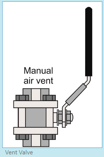 Vent Valve