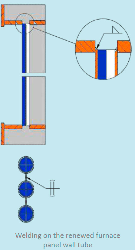 Welding on the renewed furnace panel wall tube