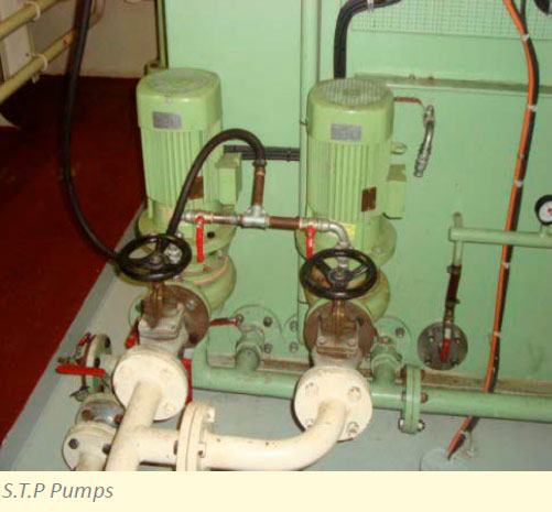 S.T.P Pumps
